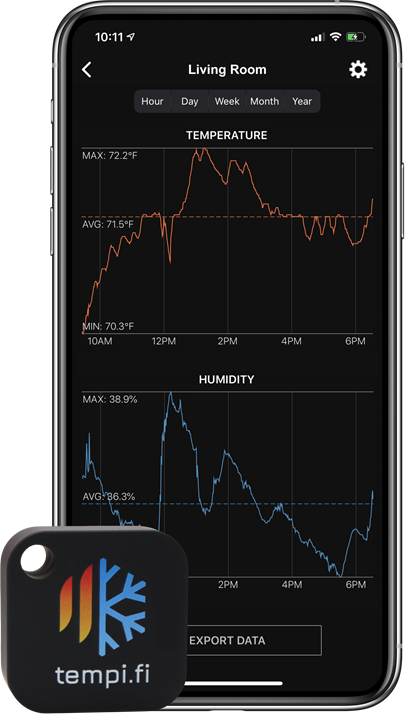 tempi.fi app showing temperature and humidity history with a sensor