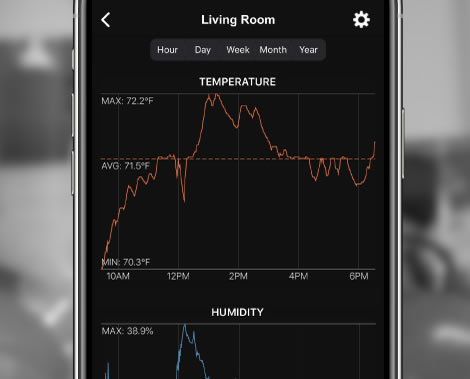 Mobile app temperature and humidity history
