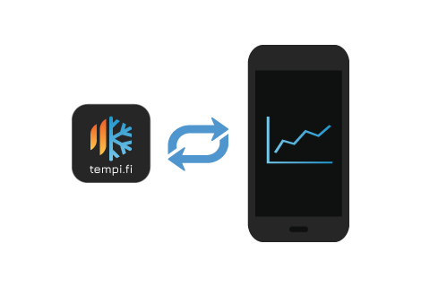Direct local sync to a smart phone